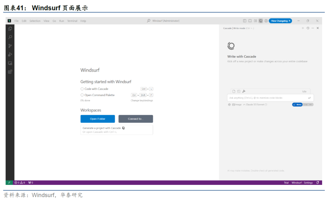 华泰金工 | 大模型辅助编程手册