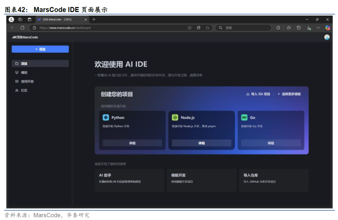 华泰金工 | 大模型辅助编程手册
