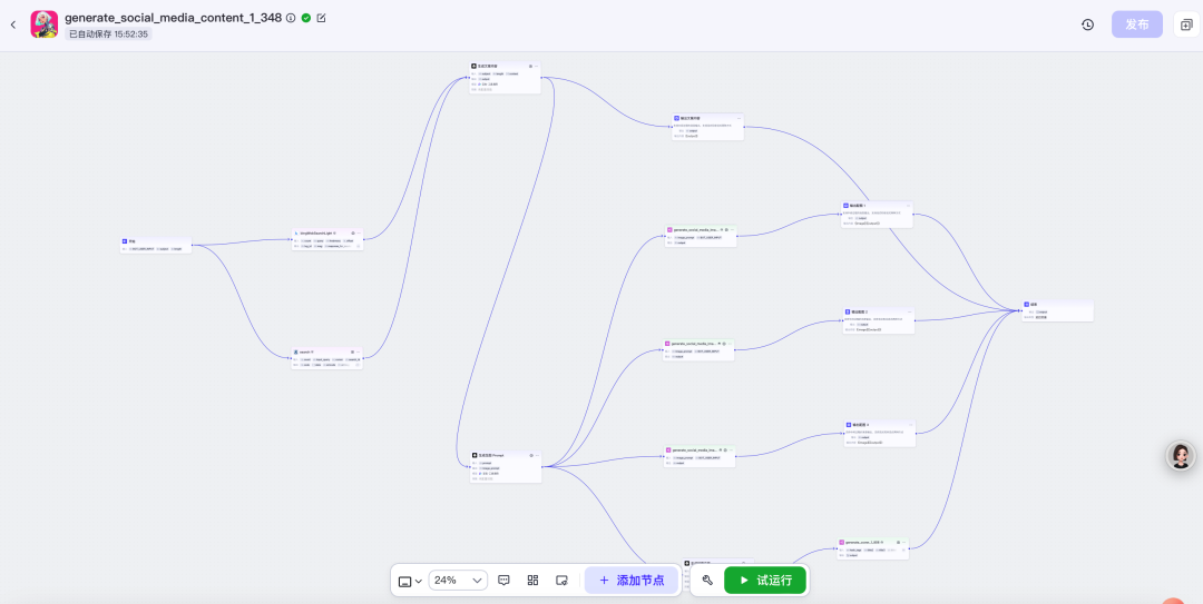 使用扣子搭建工作流解锁智能体图文生成助手的关键密码