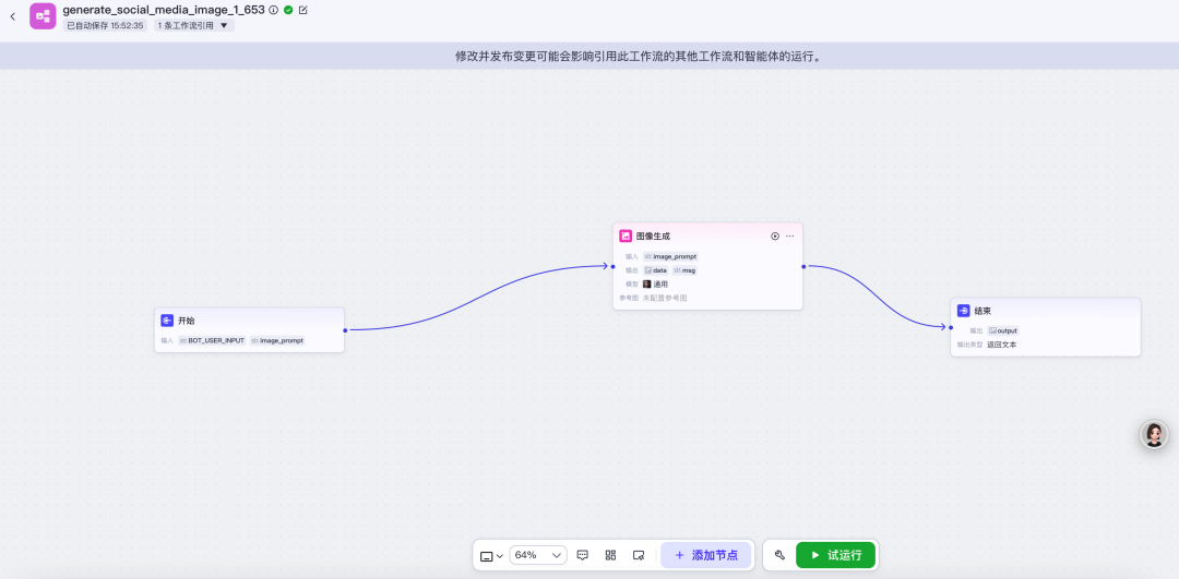 使用扣子搭建工作流解锁智能体图文生成助手的关键密码
