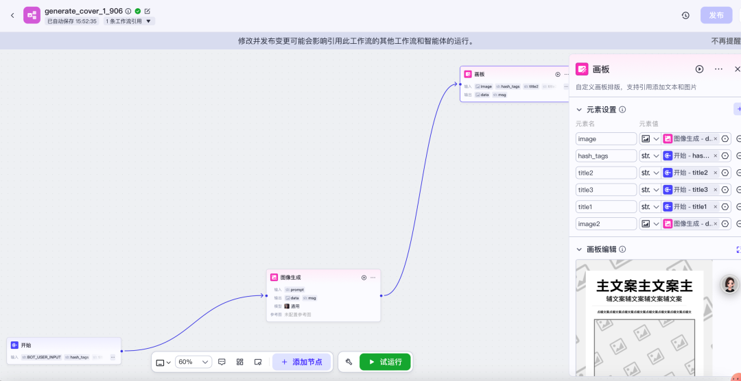使用扣子搭建工作流解锁智能体图文生成助手的关键密码