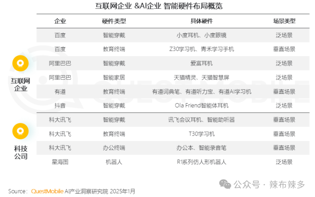 竞品分析报告——腾讯元宝