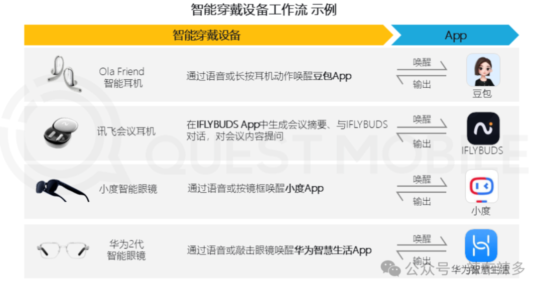竞品分析报告——腾讯元宝