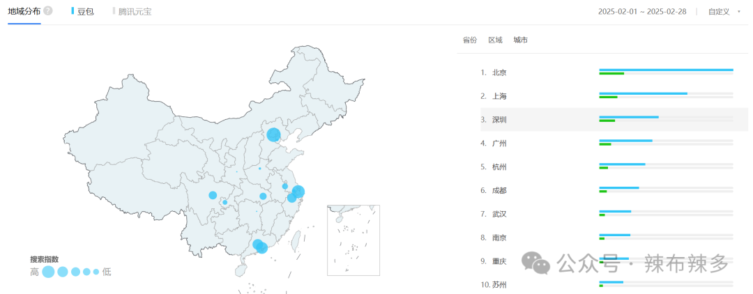 竞品分析报告——腾讯元宝