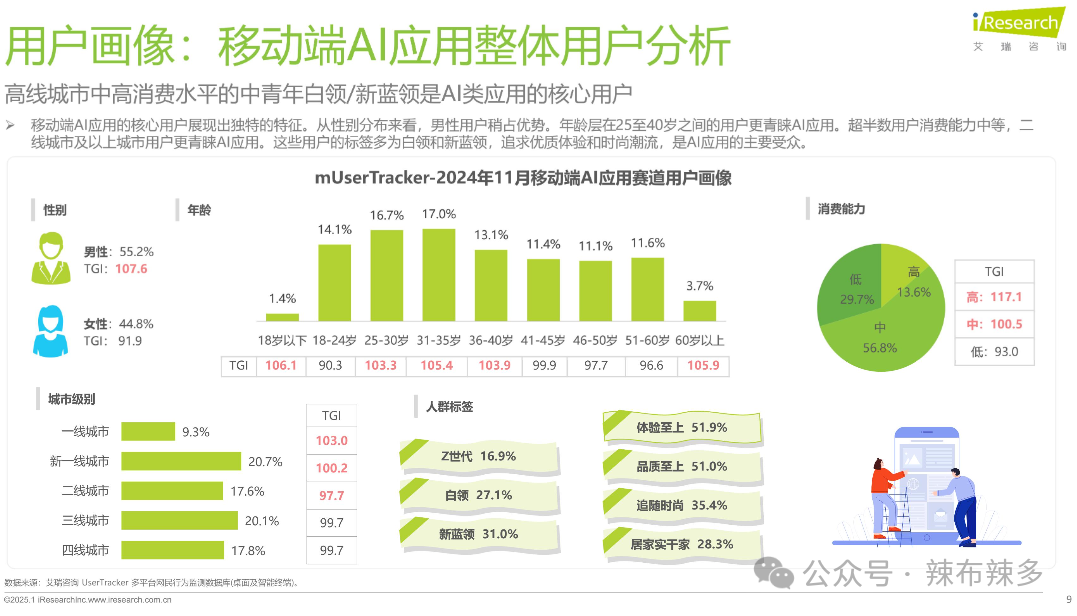 竞品分析报告——腾讯元宝