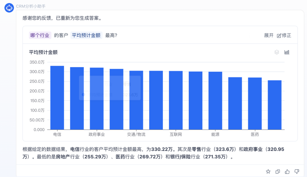 CIO 集体焦虑的“AI 信任危机”，DeepSeek 如何突破落地难题？