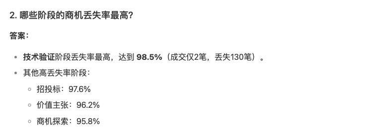 CIO 集体焦虑的“AI 信任危机”，DeepSeek 如何突破落地难题？