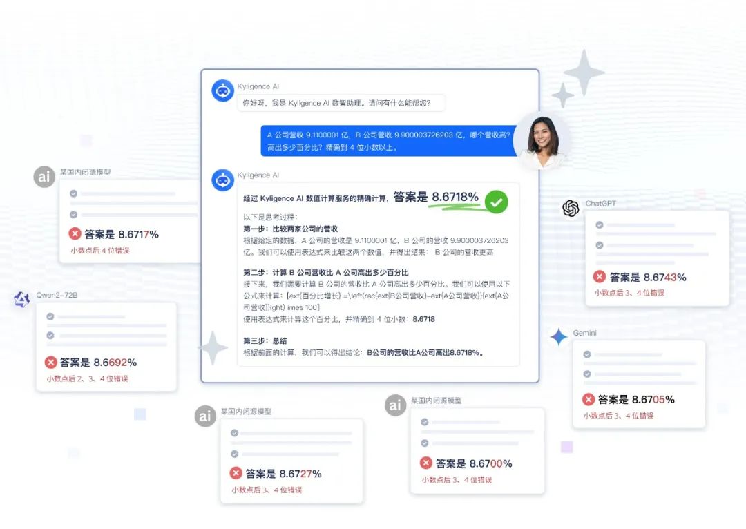 CIO 集体焦虑的“AI 信任危机”，DeepSeek 如何突破落地难题？