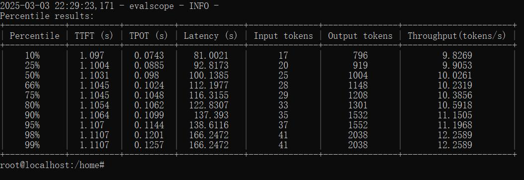 DeepSeek满血版云端私有化部署，支持知识库，仅2.5万/月！