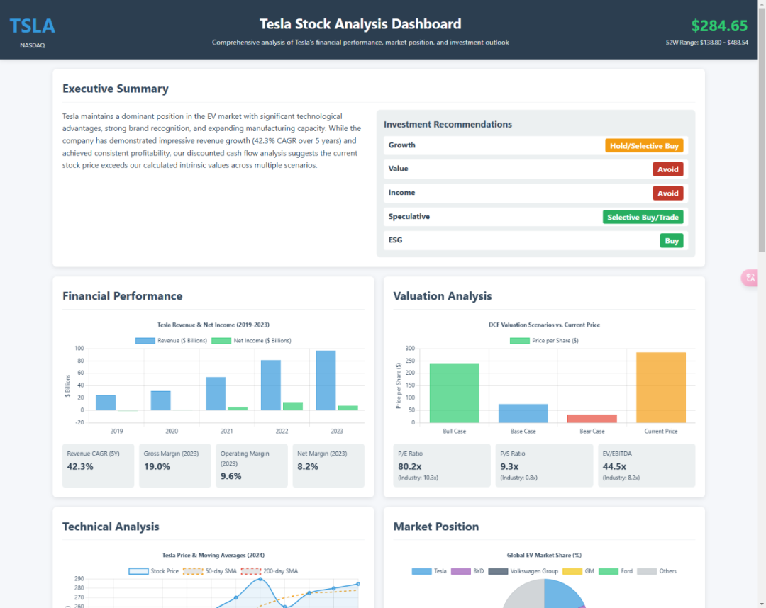 一觉醒来，智能体的天塌了