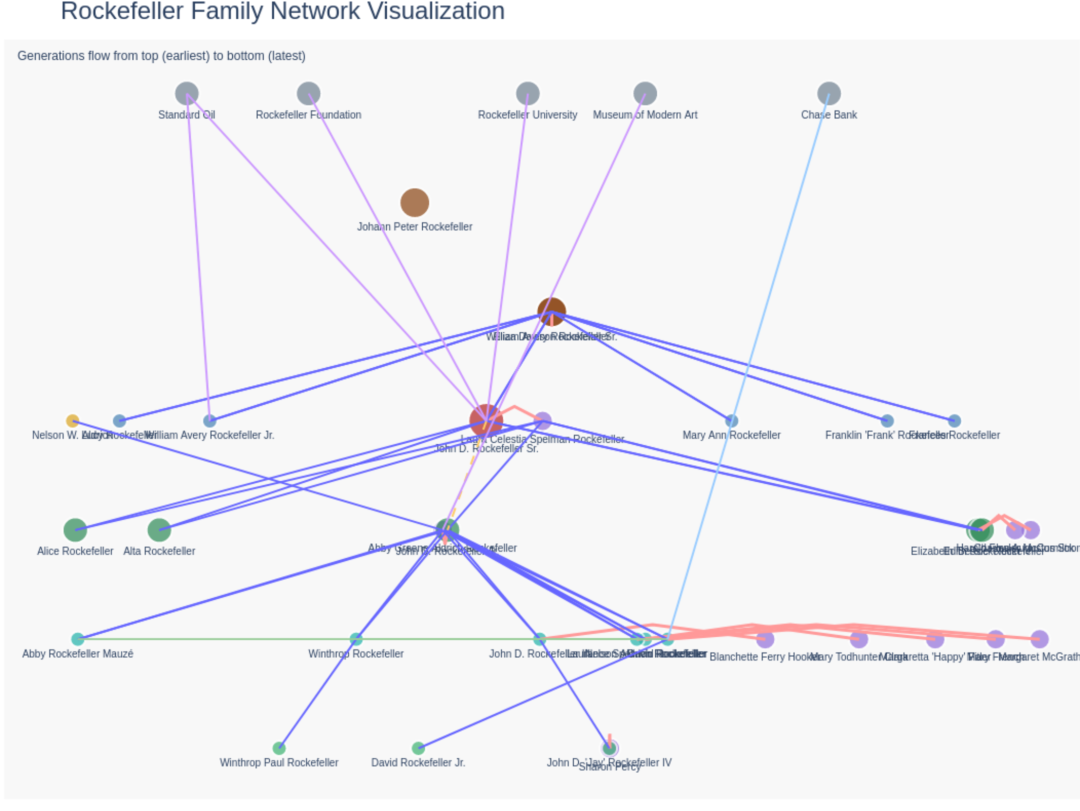 实测 Manus：首个真干活 AI，中国造（附50个用例 + 拆解）