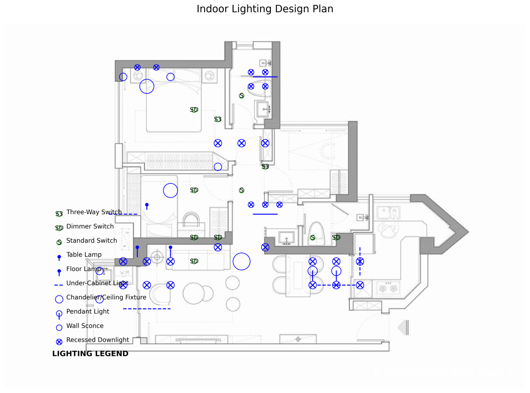 实测 Manus：首个真干活 AI，中国造（附50个用例 + 拆解）