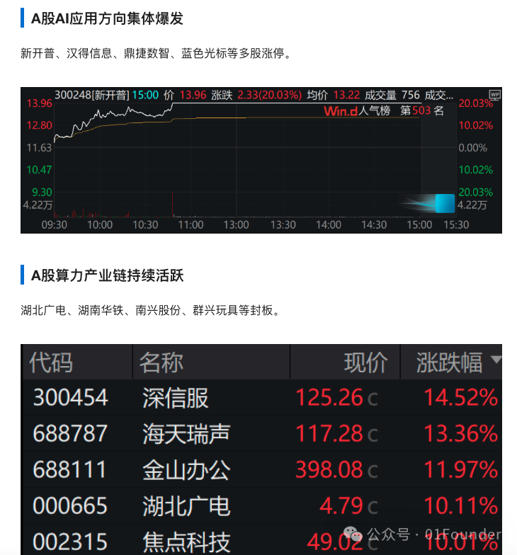 深度拆解：为什么Manus能成为第一个通用AI Agent