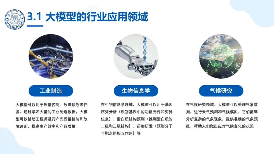 厦大团队：DeepSeek大模型及其企业应用实践（150页PPT，企业人员的大模型宝典）