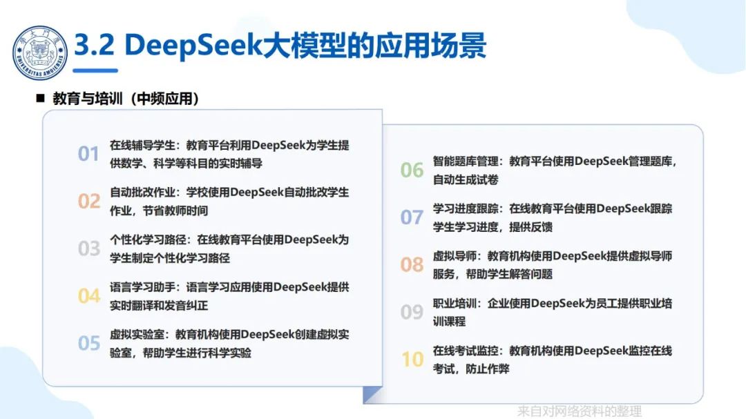厦大团队：DeepSeek大模型及其企业应用实践（150页PPT，企业人员的大模型宝典）