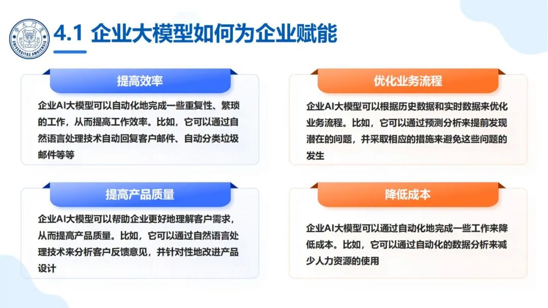 厦大团队：DeepSeek大模型及其企业应用实践（150页PPT，企业人员的大模型宝典）