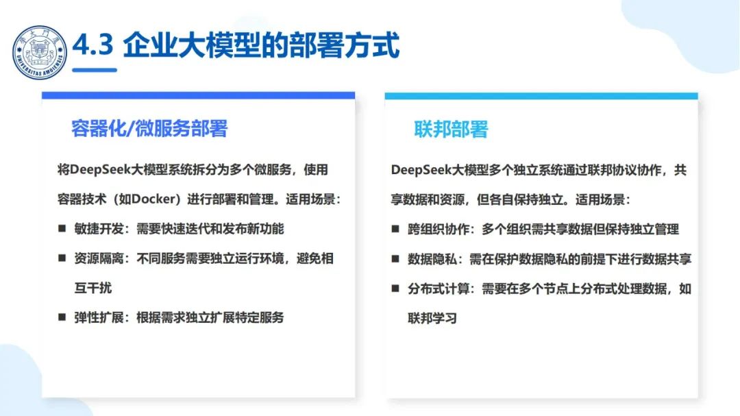 厦大团队：DeepSeek大模型及其企业应用实践（150页PPT，企业人员的大模型宝典）