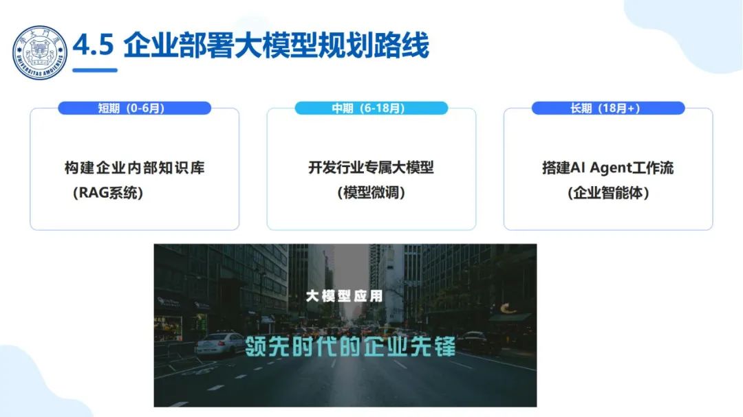 厦大团队：DeepSeek大模型及其企业应用实践（150页PPT，企业人员的大模型宝典）