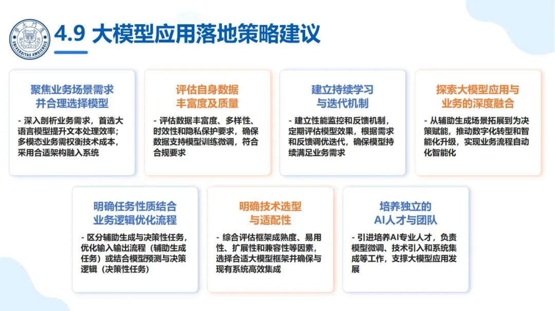 厦大团队：DeepSeek大模型及其企业应用实践（150页PPT，企业人员的大模型宝典）
