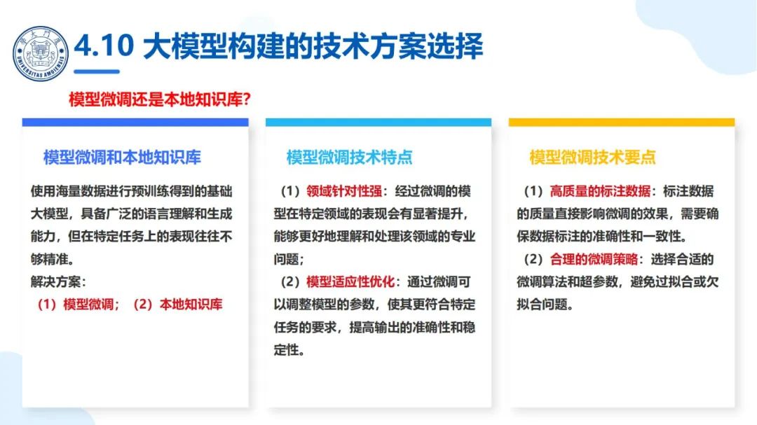 厦大团队：DeepSeek大模型及其企业应用实践（150页PPT，企业人员的大模型宝典）