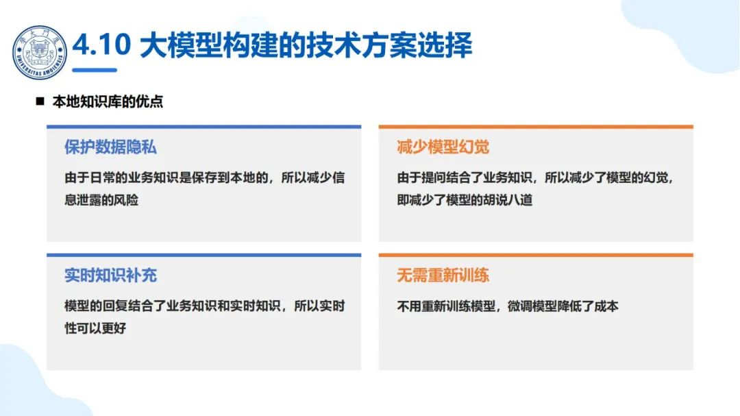 厦大团队：DeepSeek大模型及其企业应用实践（150页PPT，企业人员的大模型宝典）