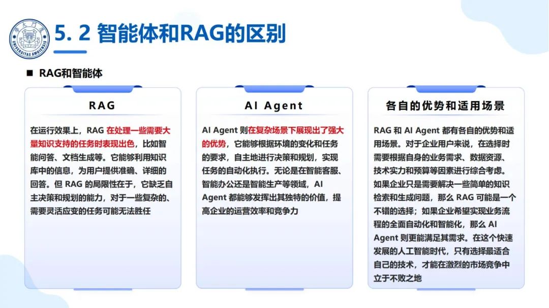 厦大团队：DeepSeek大模型及其企业应用实践（150页PPT，企业人员的大模型宝典）