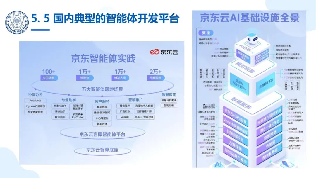 厦大团队：DeepSeek大模型及其企业应用实践（150页PPT，企业人员的大模型宝典）