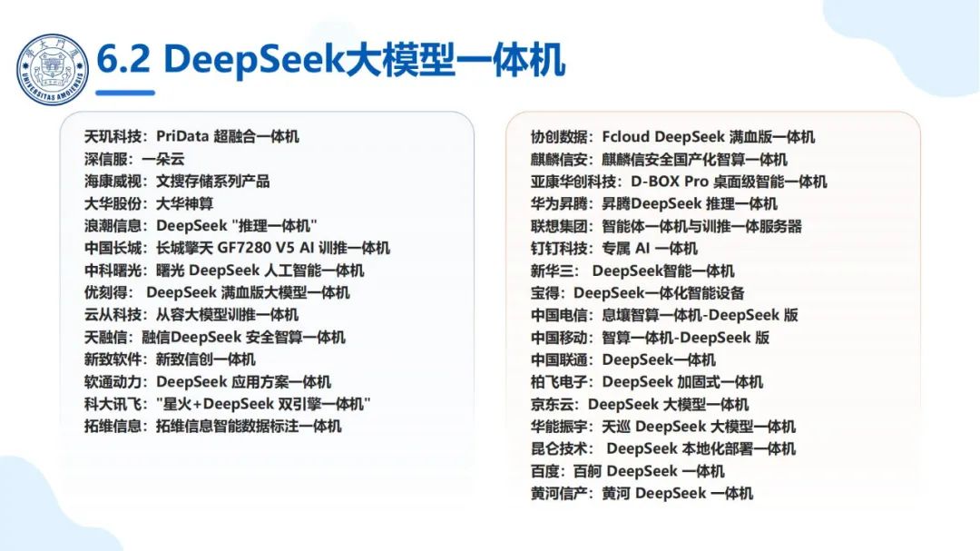 厦大团队：DeepSeek大模型及其企业应用实践（150页PPT，企业人员的大模型宝典）