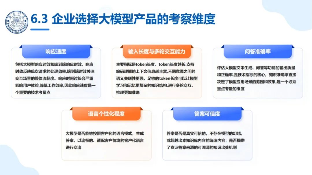 厦大团队：DeepSeek大模型及其企业应用实践（150页PPT，企业人员的大模型宝典）