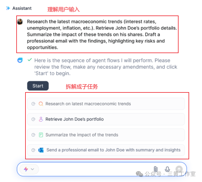 AI Agent的瓶颈与AI WorkFlow的流行
