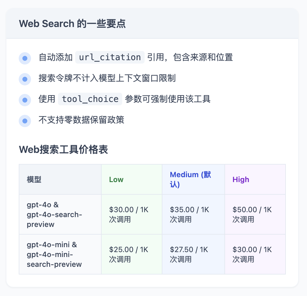 联网/用电脑... OpenAI 新 Agent 套件全解析(另附:发布会没说的 30+ 要点)