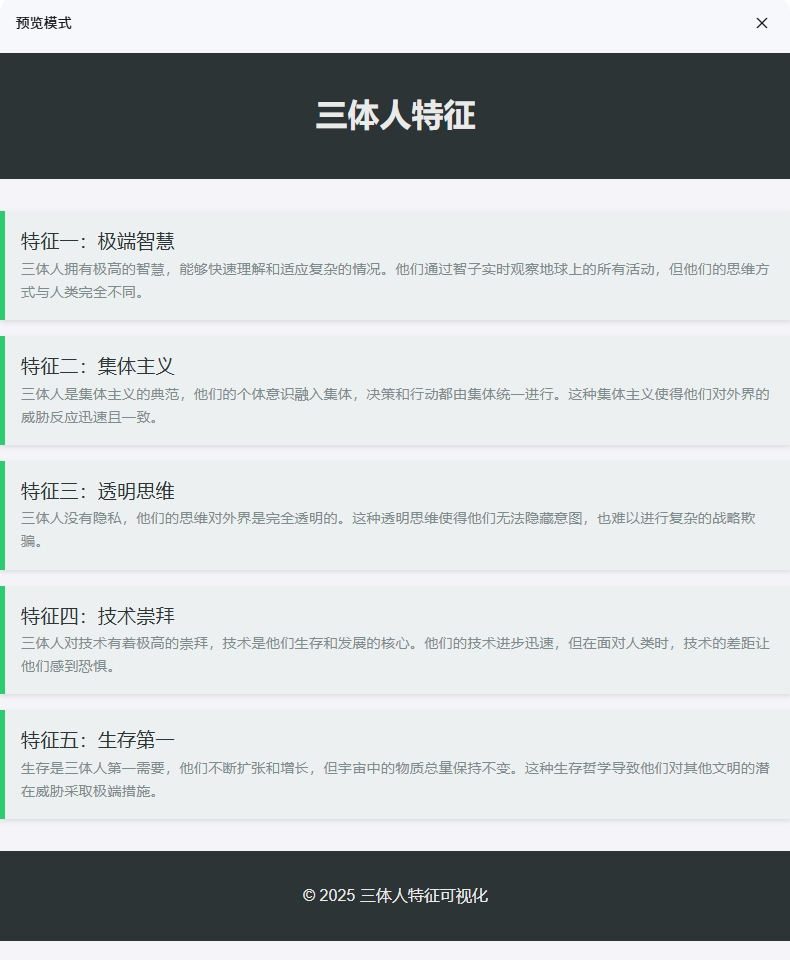 我不许你还不知道Qwen Chat