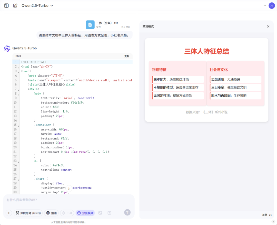我不许你还不知道Qwen Chat