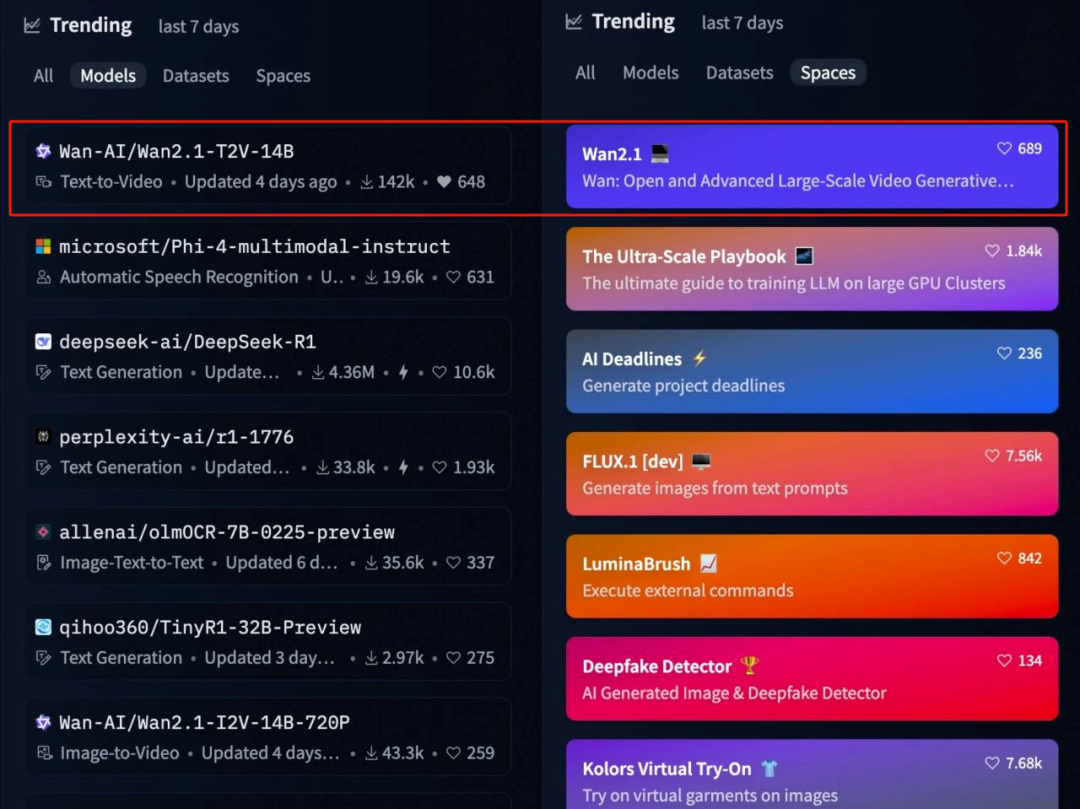 我不许你还不知道Qwen Chat