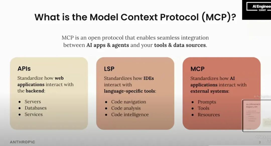 为何模型上下文协议 (MCP) 最终会获胜？[译]