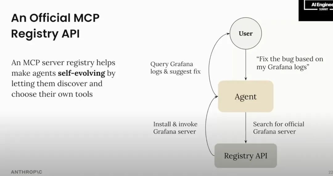为何模型上下文协议 (MCP) 最终会获胜？[译]