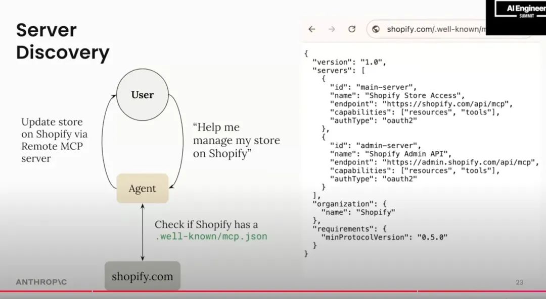 为何模型上下文协议 (MCP) 最终会获胜？[译]