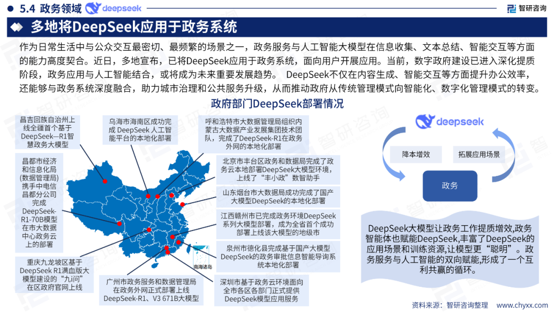 DeepSeek技术全景解析