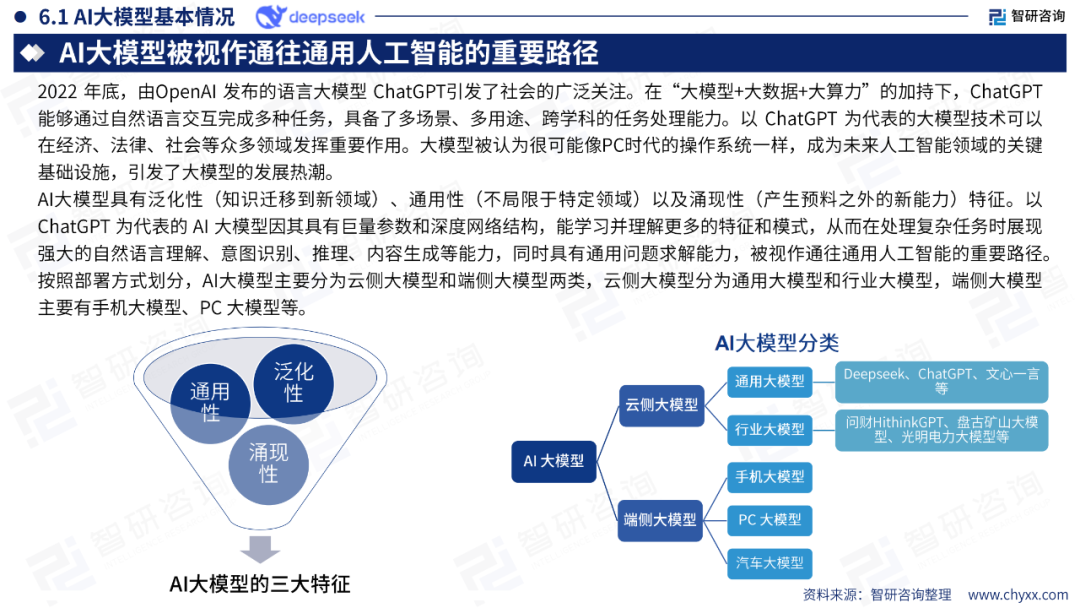 DeepSeek技术全景解析