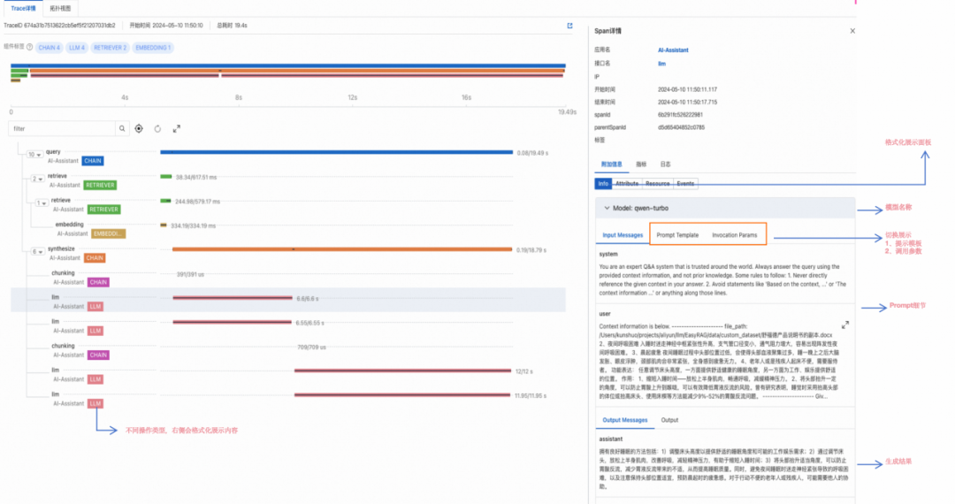 详解大模型应用可观测全链路