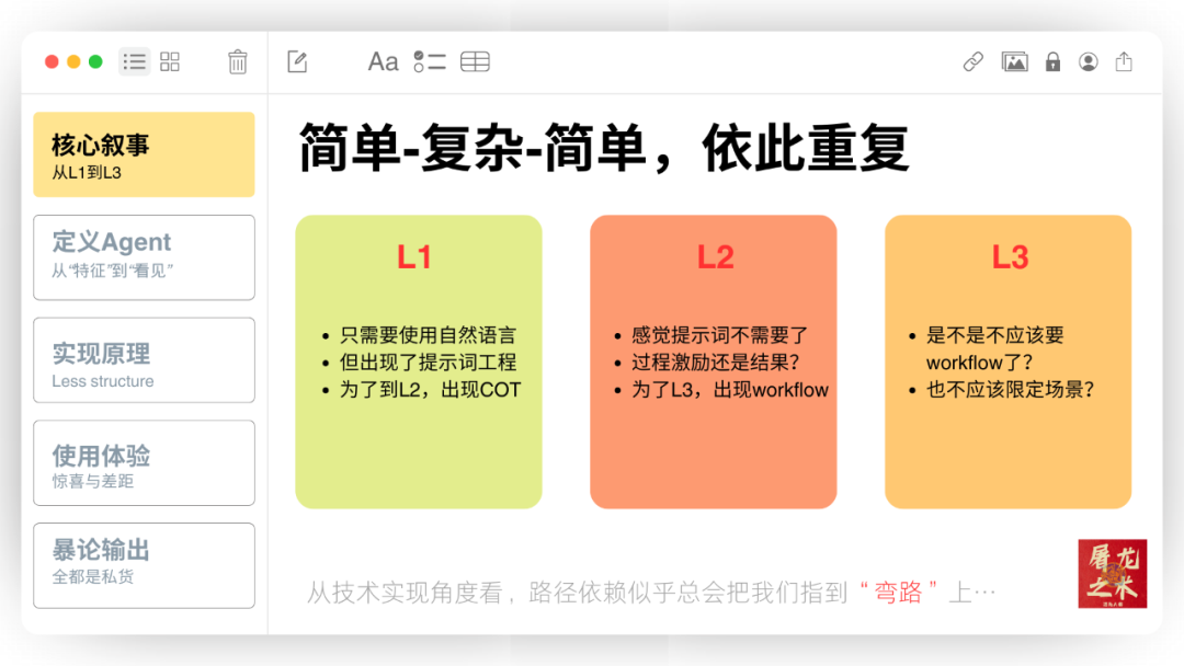 Manus，没有秘密