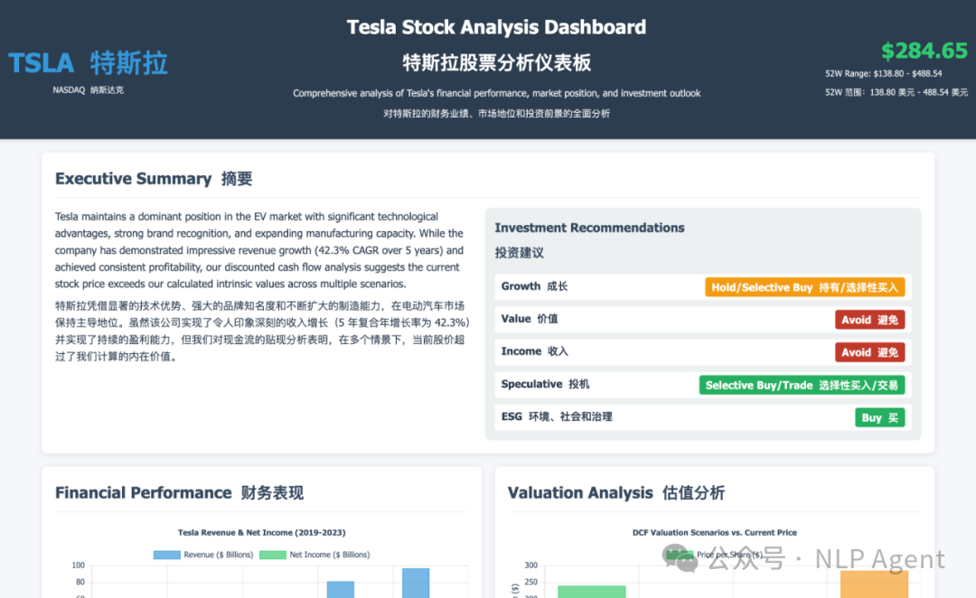 拆解 Manus：MCP 与 Deep Research 的高耦合利用
