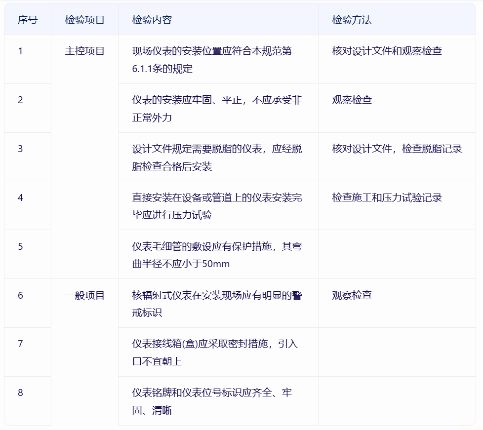 文心一言4.5和X1免费，马上安排实测，来看看效果如何！