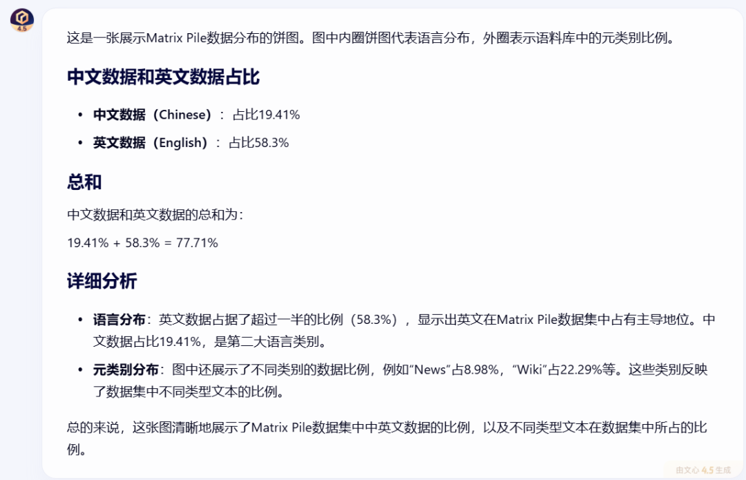 文心一言4.5和X1免费，马上安排实测，来看看效果如何！