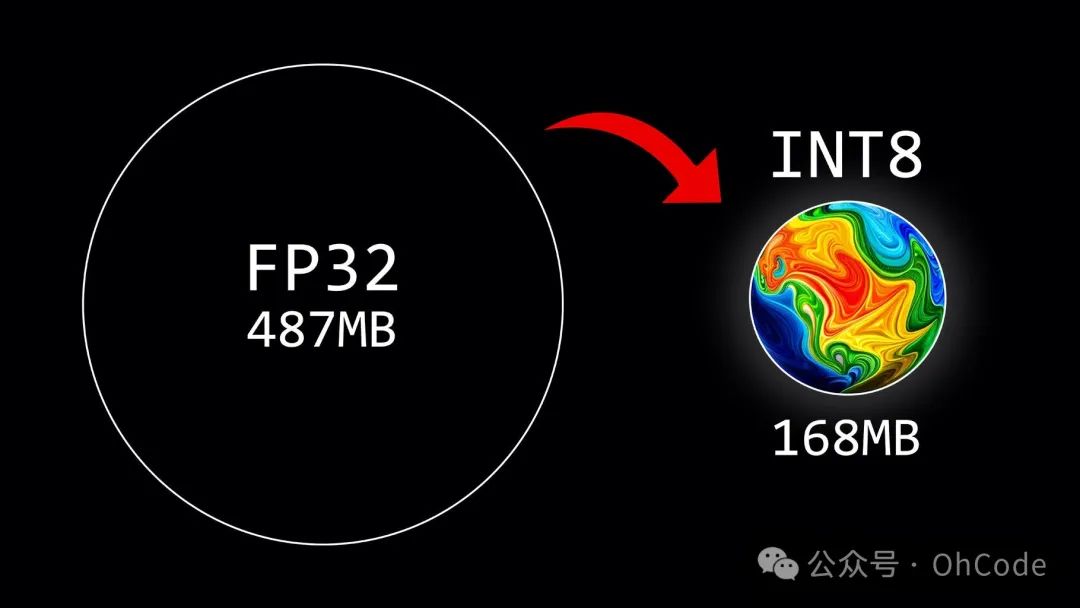 大语言模型，从基础认知开始