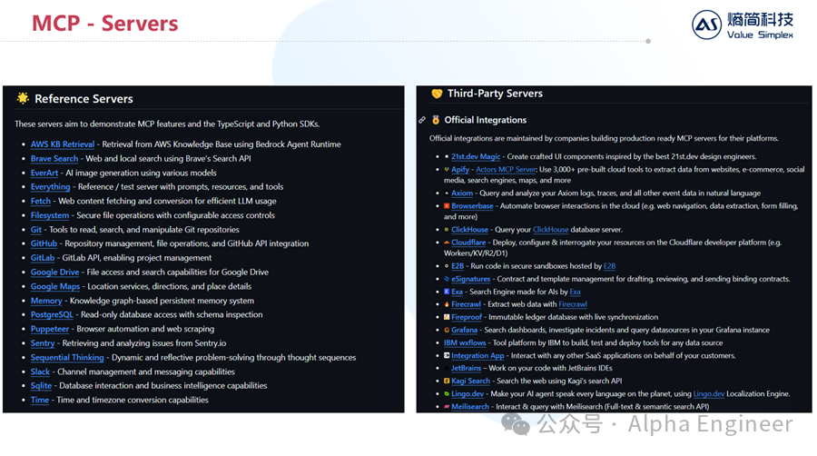 【深度】从Manus到MCP：25年AI的三大新趋势
