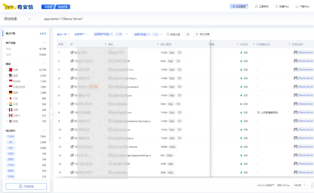 当AI开始“赋能”黑产｜甲子光年