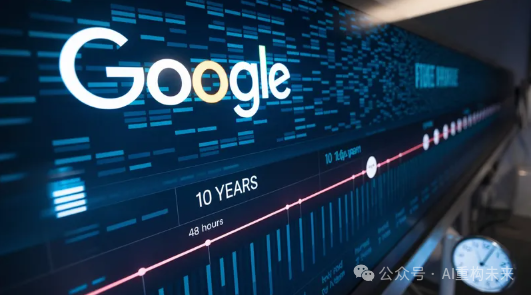 谷歌AI Co-Scientist：基于多智能体的科学发现加速器