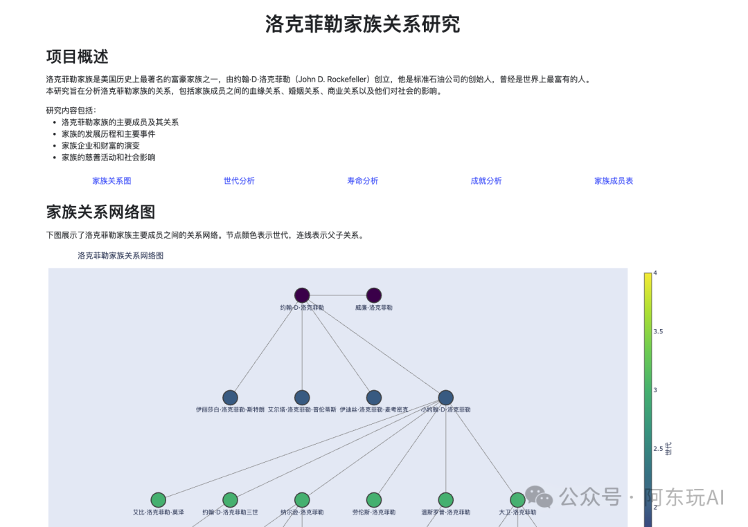 Cursor+MCP，复刻Manus的效果