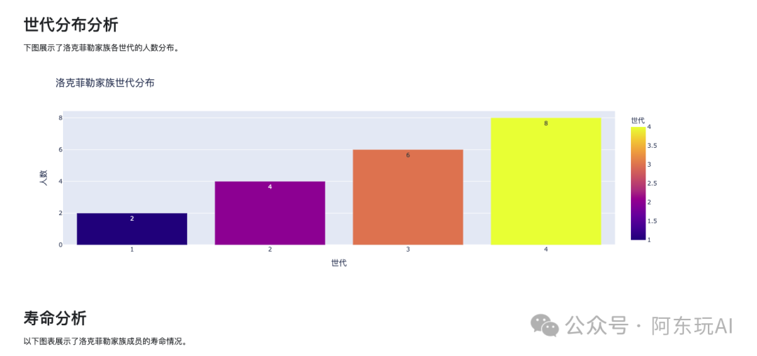 Cursor+MCP，复刻Manus的效果